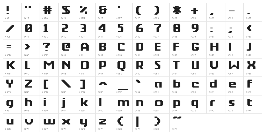 Berkelium Type Character Map