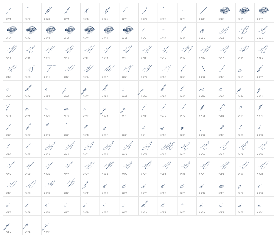 Berlanfi Sankisse DEMO VERSION Italic Character Map