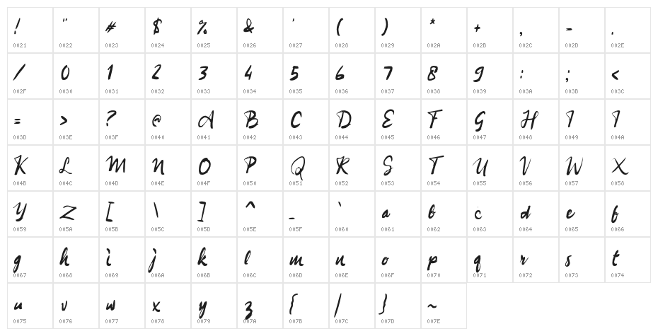 Berlari Character Map