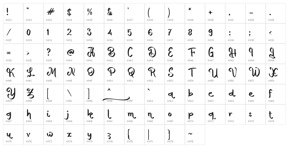 Berlebaran_Online Character Map