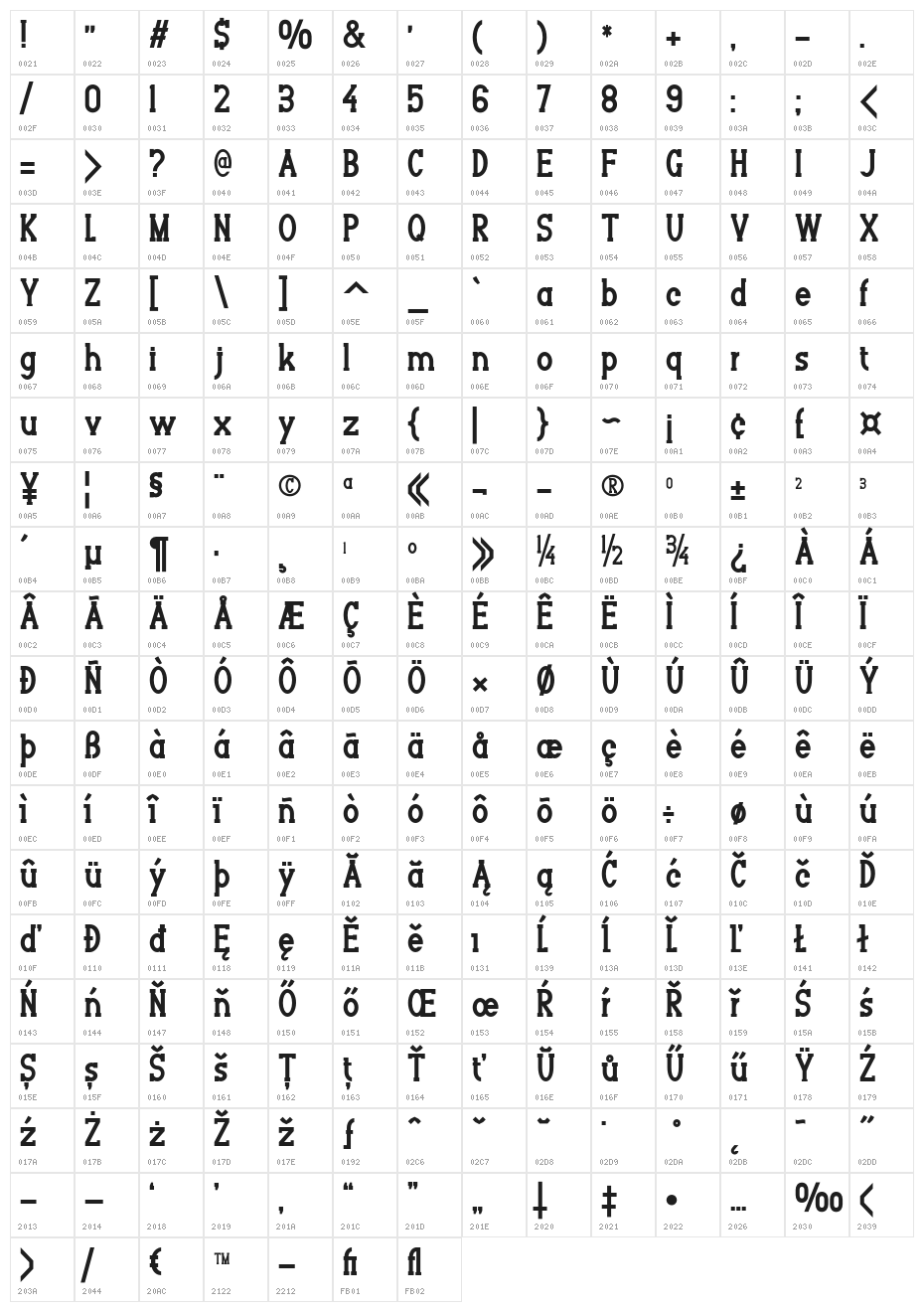 Berlian Character Map