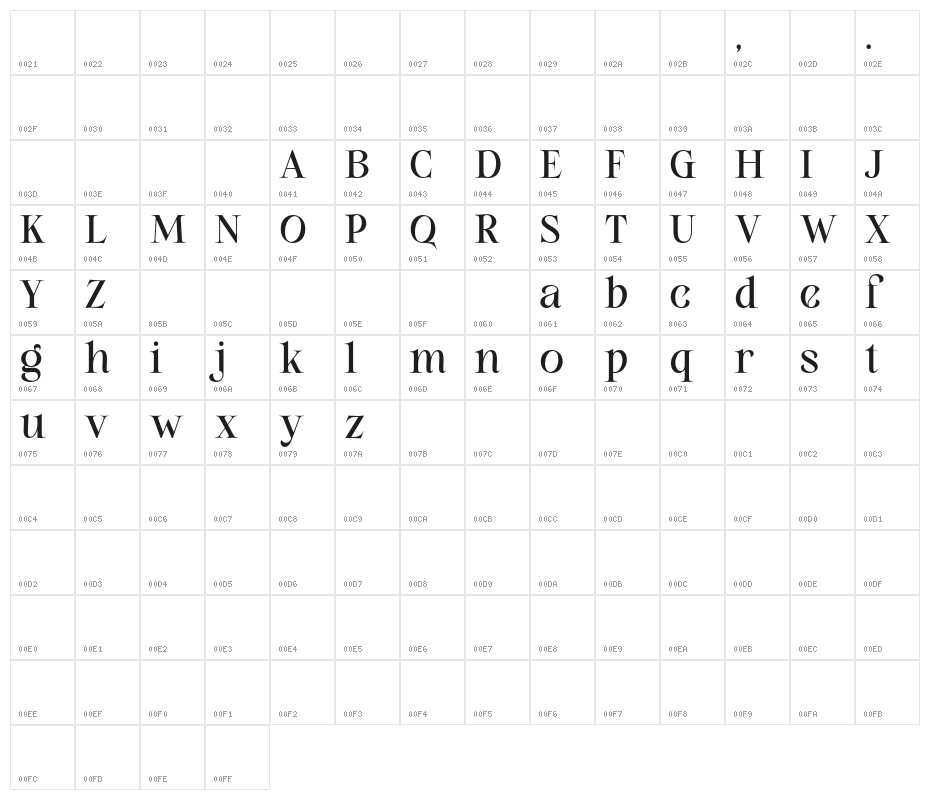 BerlianaLovely-Regular Character Map