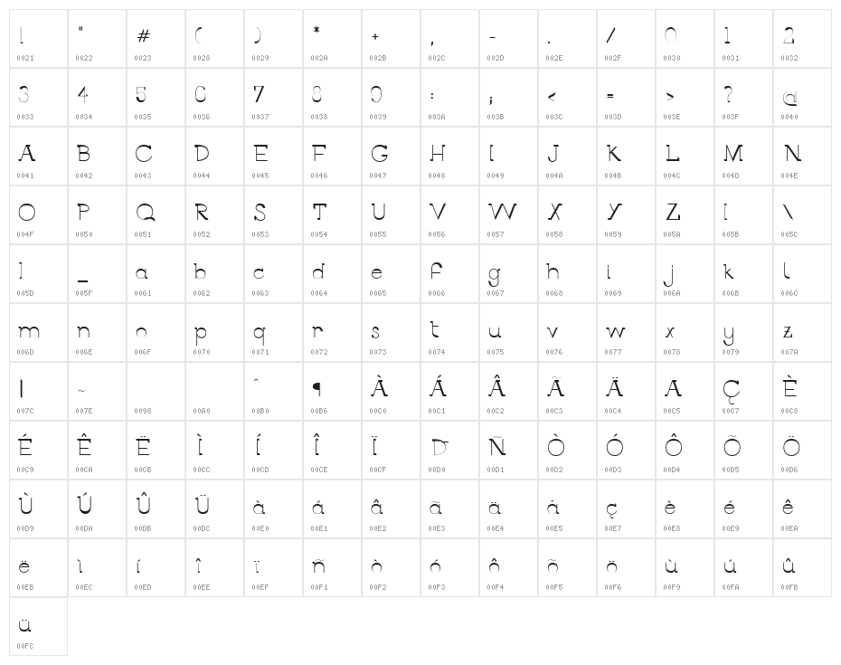 Berlin Allee SemiBold Character Map