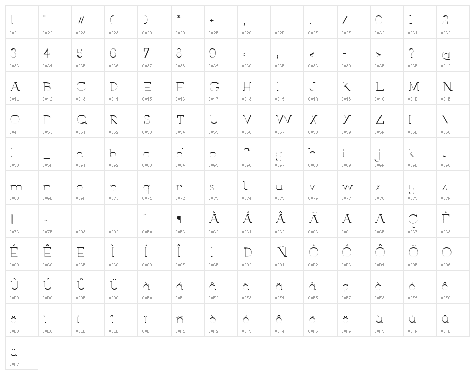Berlin Allee Character Map