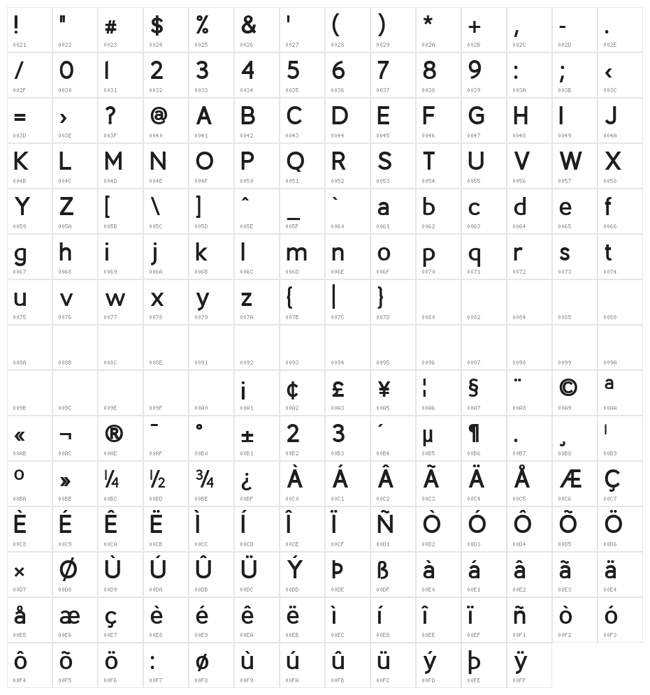 Berlin Bold Character Map