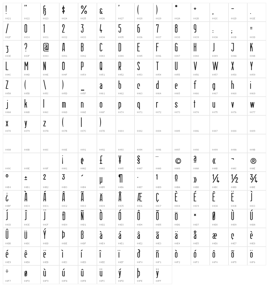 Berlin Email 2 Character Map