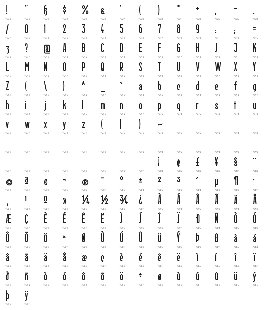 Berlin Email Bold Character Map