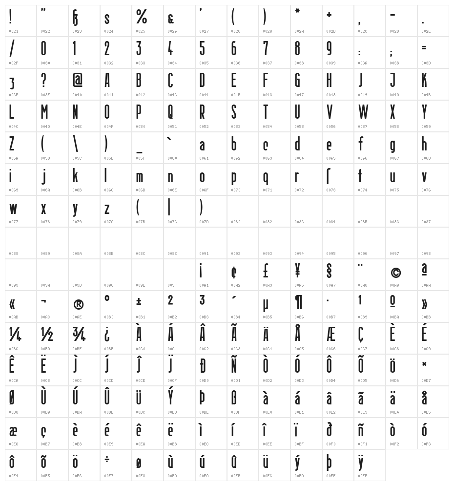 Berlin Email Bold Character Map