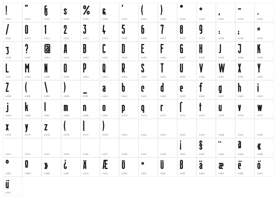 Berlin Email Heavy Character Map