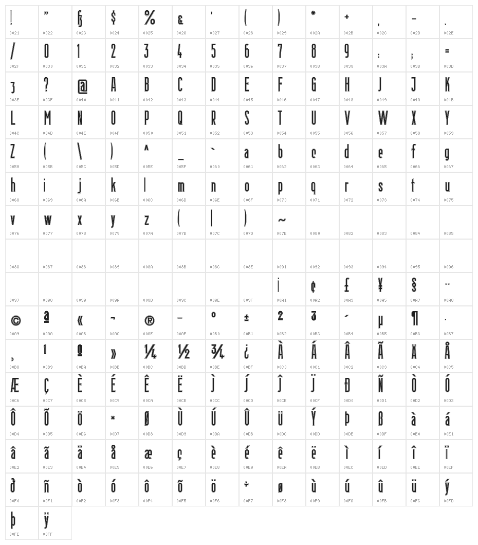 Berlin Email Outline Character Map