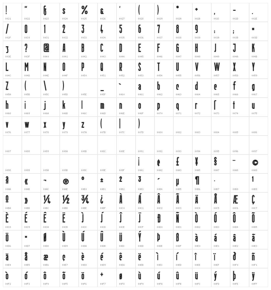 Berlin Email Outline Character Map