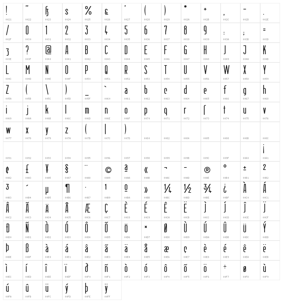 Berlin Email Regular Character Map