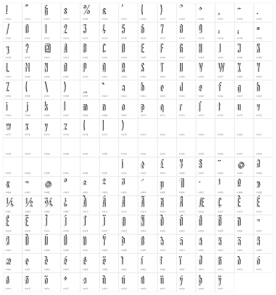Berlin Email Schaddow Character Map