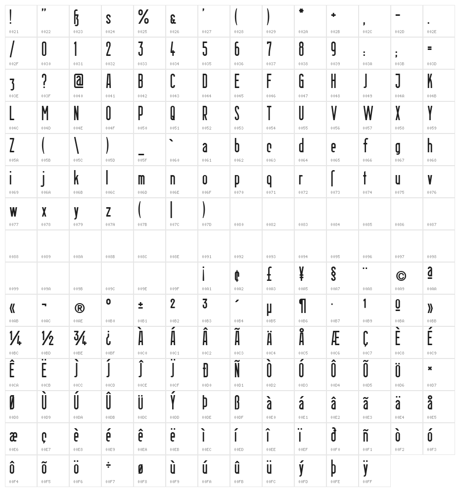 Berlin Email Semibold Bold Character Map