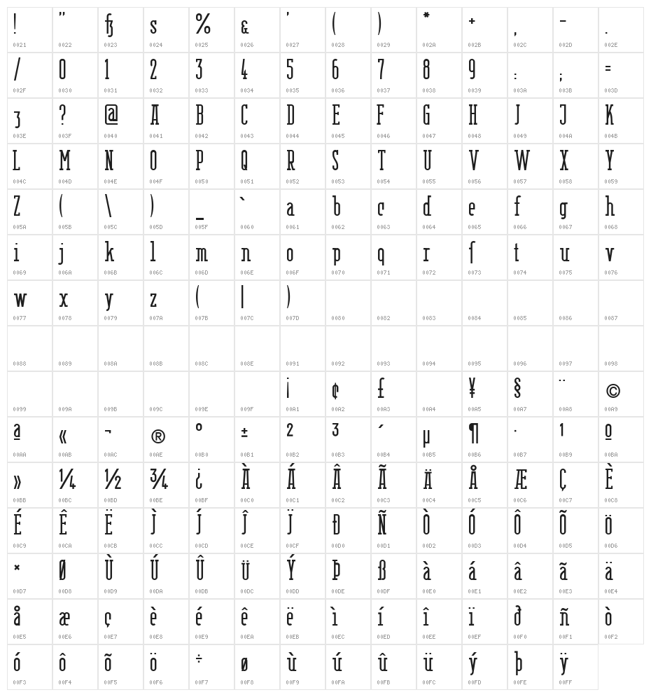 Berlin Email Serif Character Map