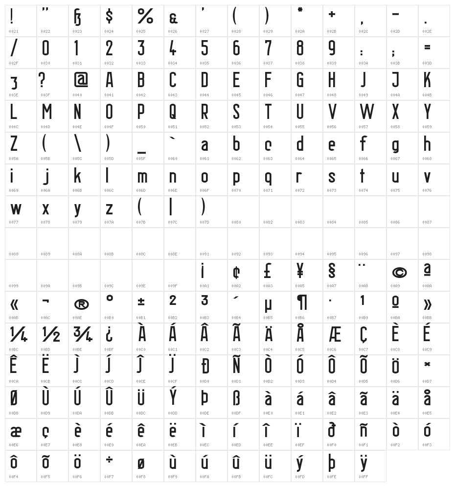 Berlin Email Wide Semibold Character Map