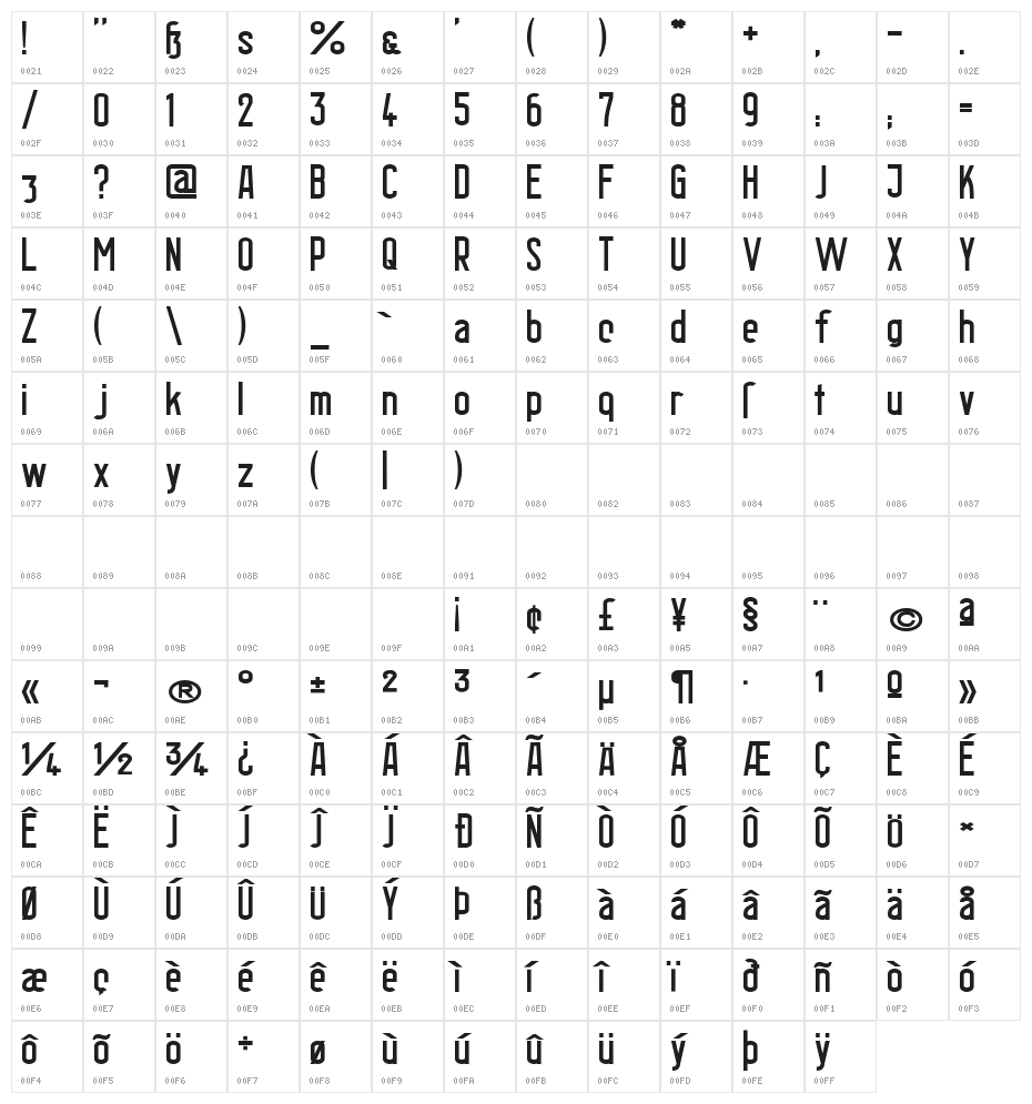 Berlin Email Wide Semibold Character Map