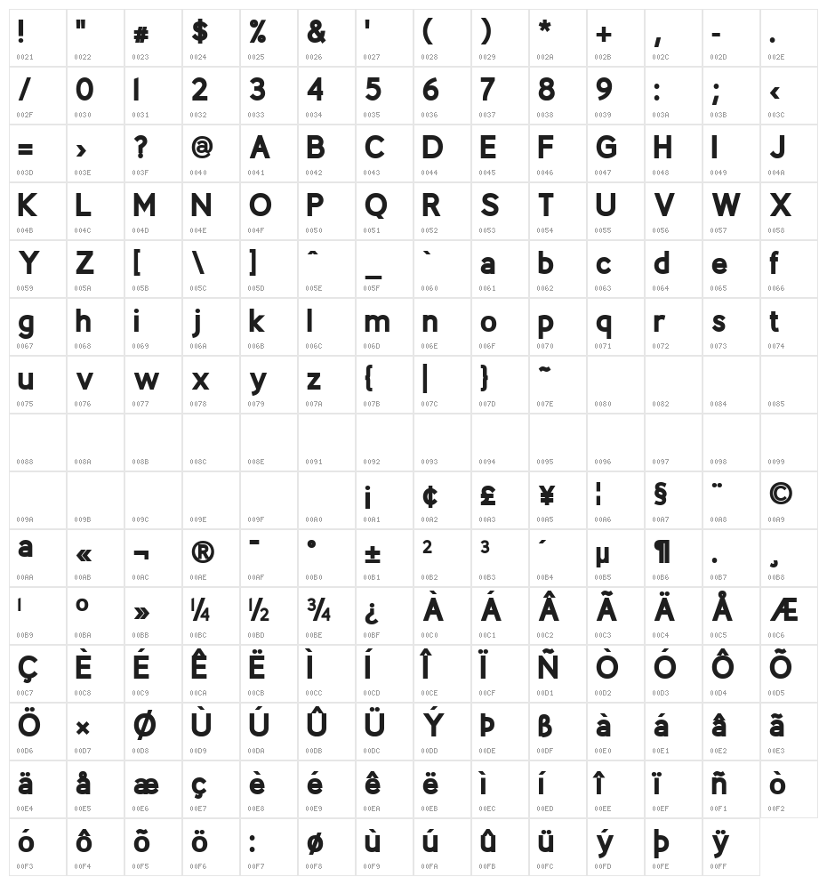 Berlin ExtraBold Character Map