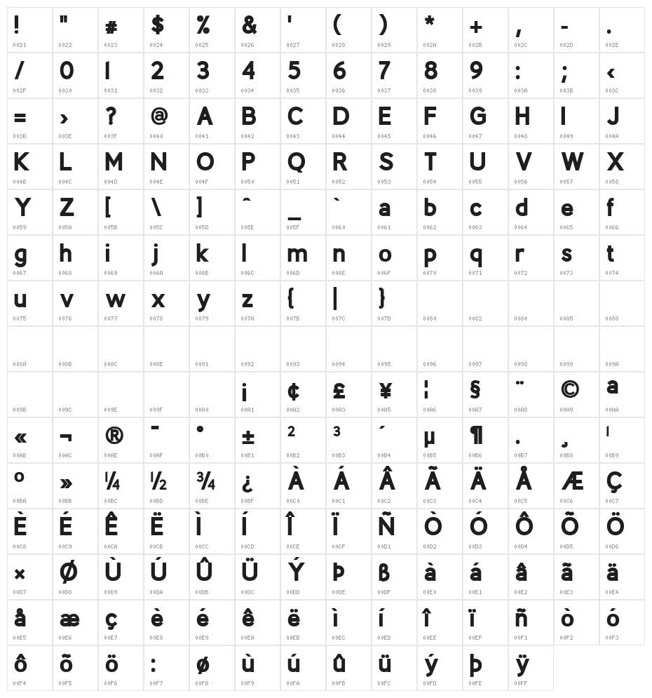 Berlin X-Bold Character Map