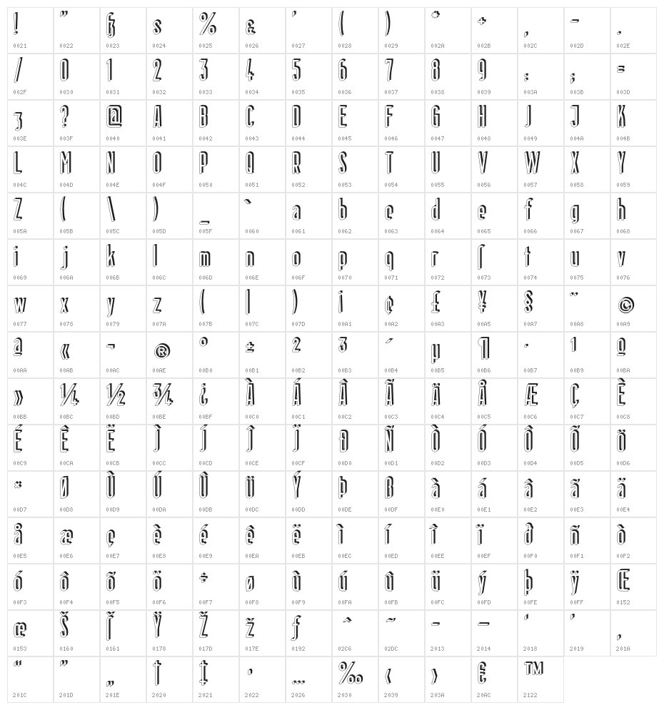 BerlinEmailSchaddow Character Map