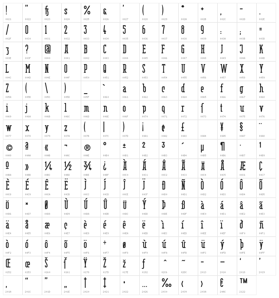 BerlinEmailSerifSemibold Character Map