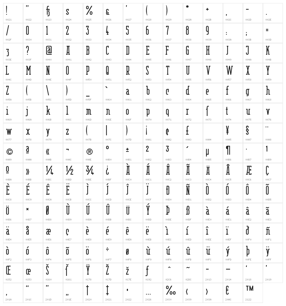 BerlinEmailSerif Character Map
