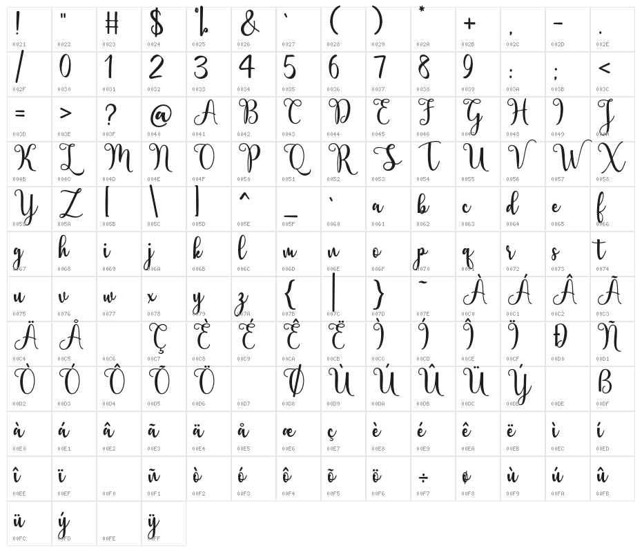 BerlinScript-Regular Character Map