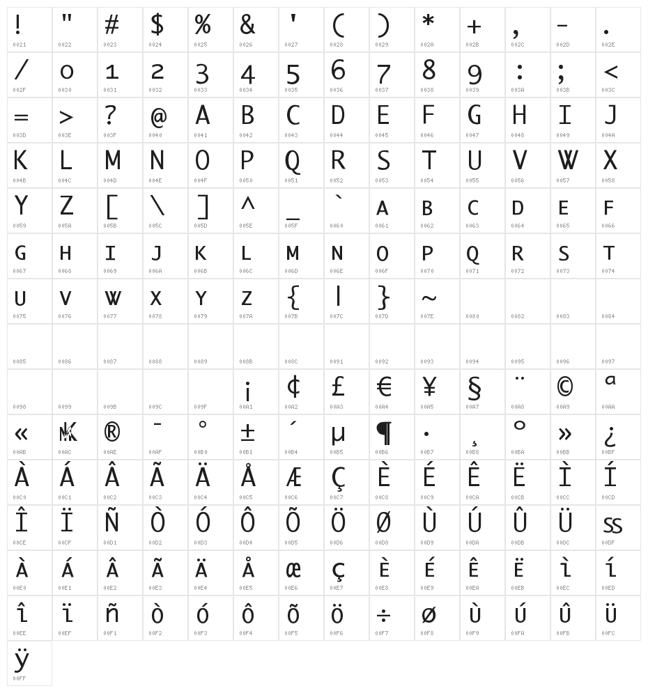 BerlinSmallCaps Character Map