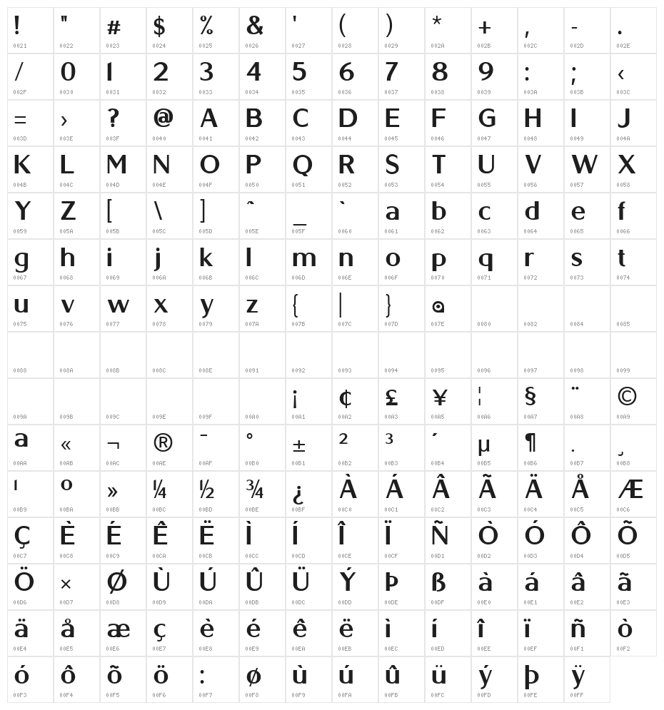 Berlina Bold Character Map