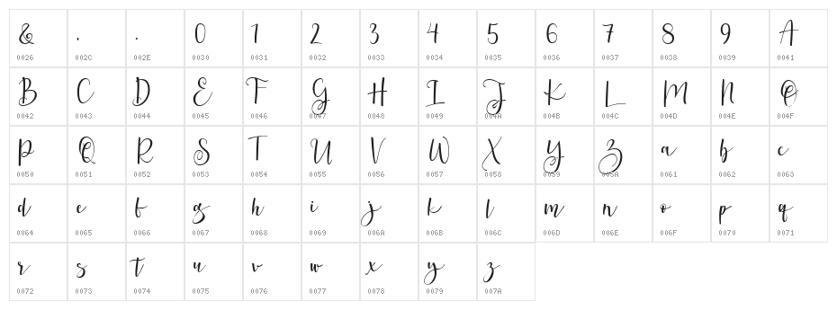 Berlina Script  Personal Use Rg Character Map