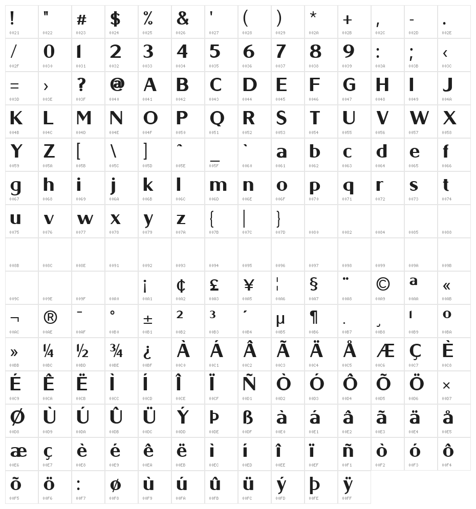 Berlina X-Bold Character Map