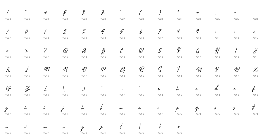 BerlinaSignature Character Map