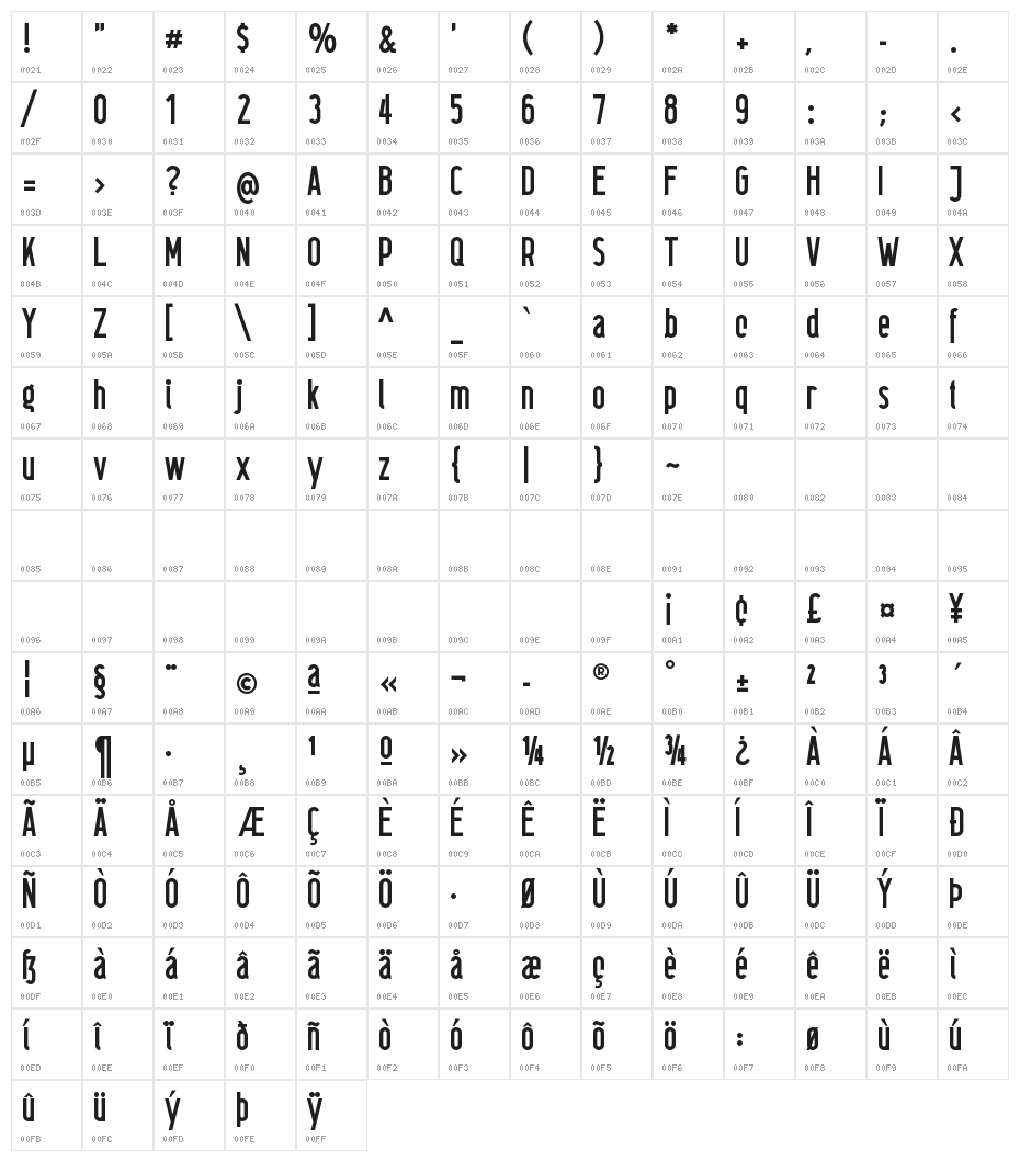 BerlinerWand Character Map