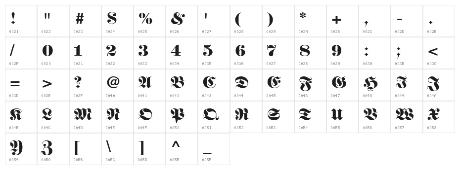 Berliner Character Map