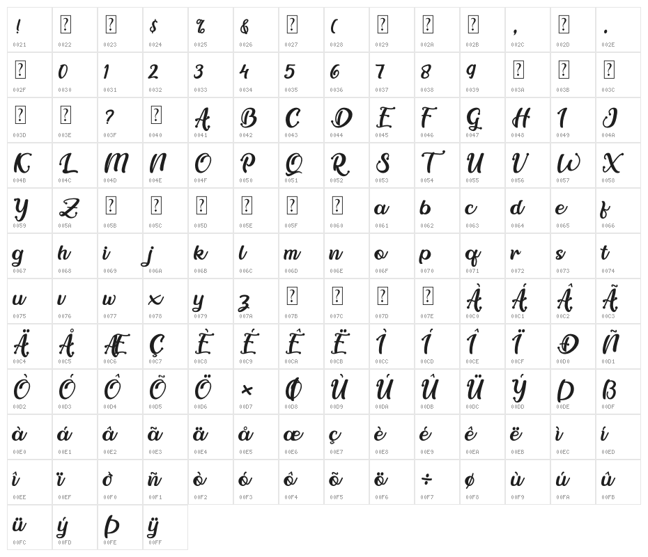 Berlineta DEMO Character Map