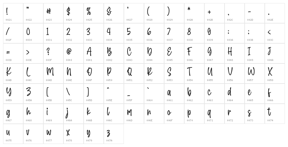 Berlion Regular Character Map