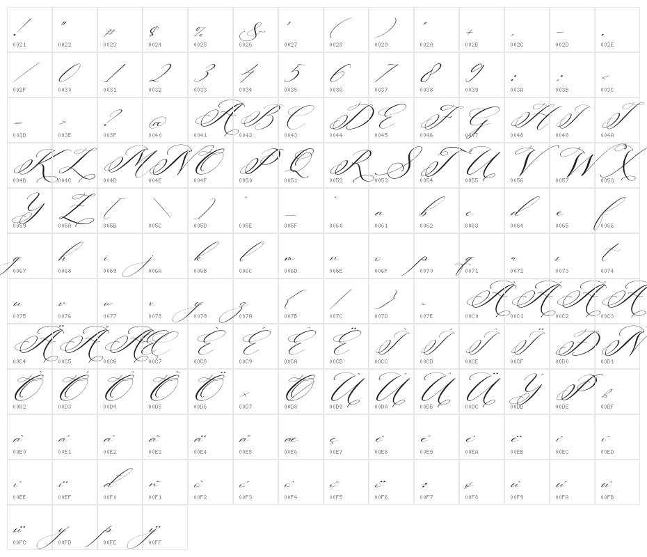 Berlishanty Calligraphy Italic Character Map
