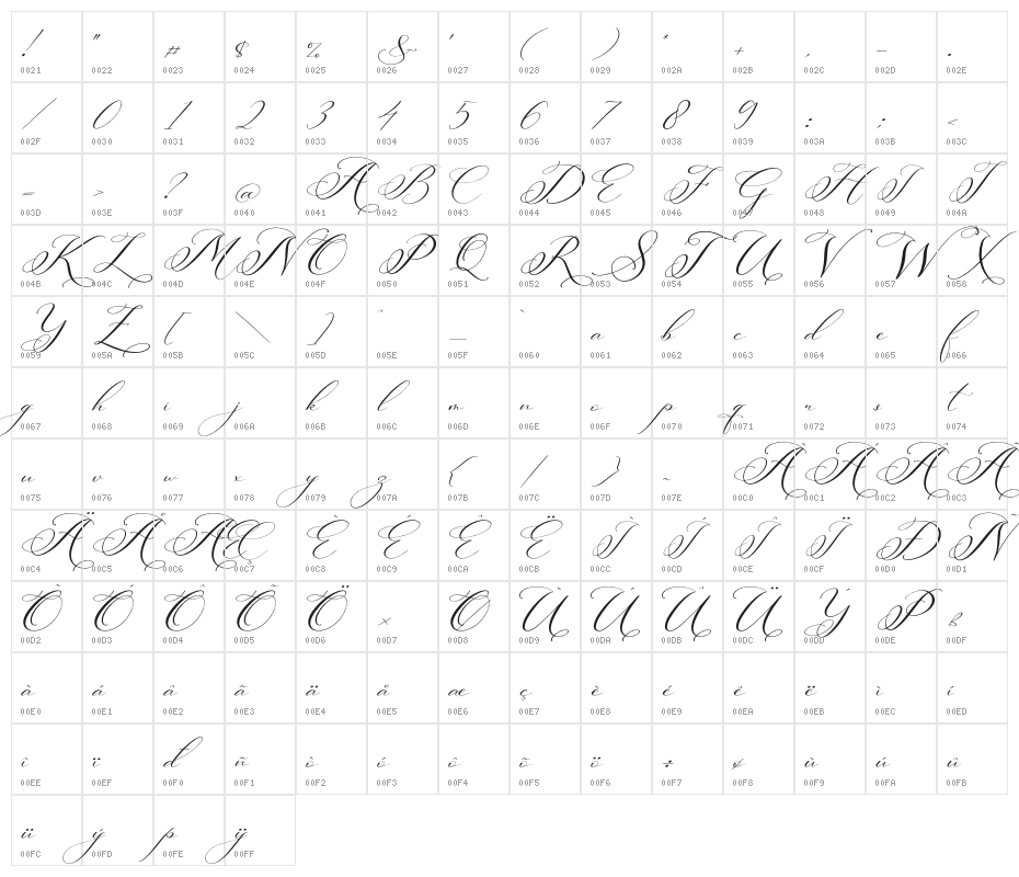 Berlishanty Calligraphy Character Map