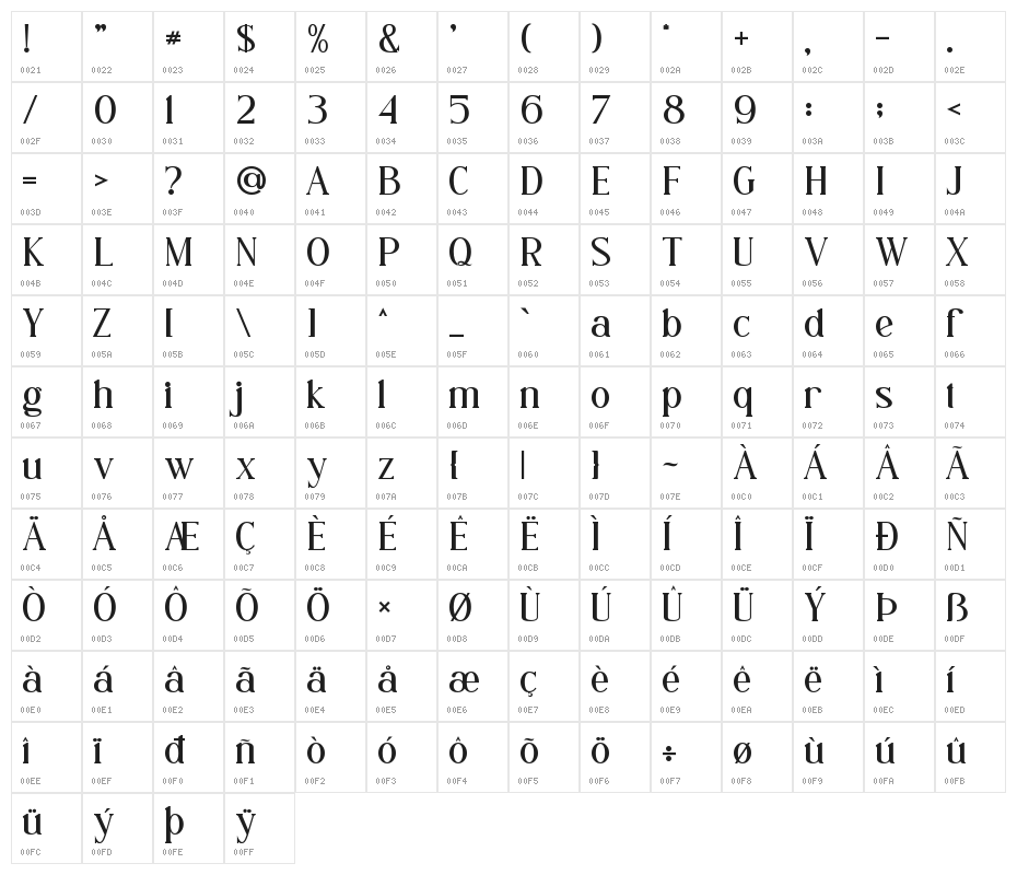 Berlleigh Character Map