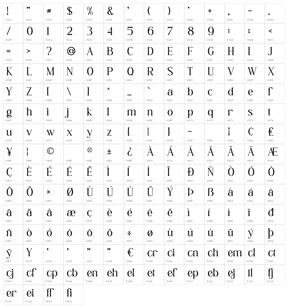 Berlleigh Character Map