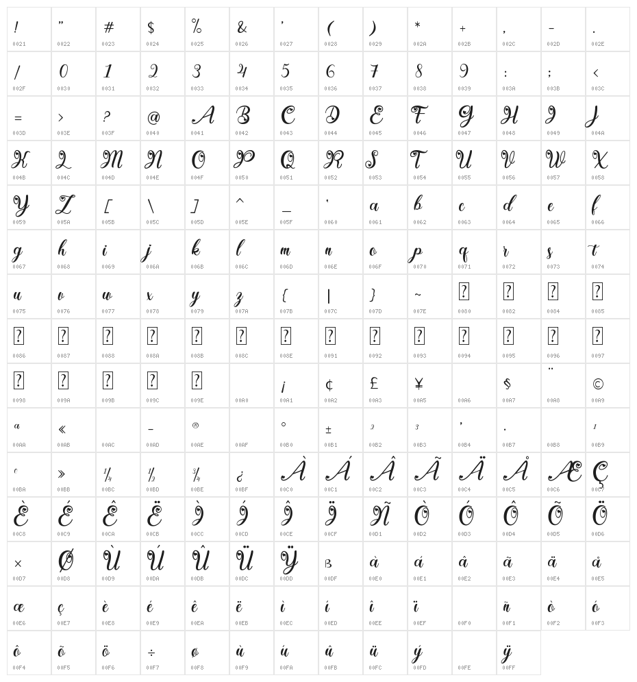 Berllina Character Map