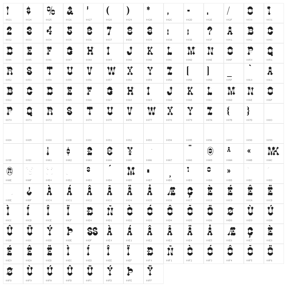 BerloosComix Character Map