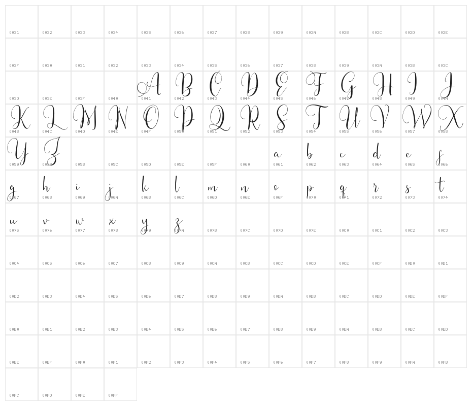 BerlyndaFREE Character Map