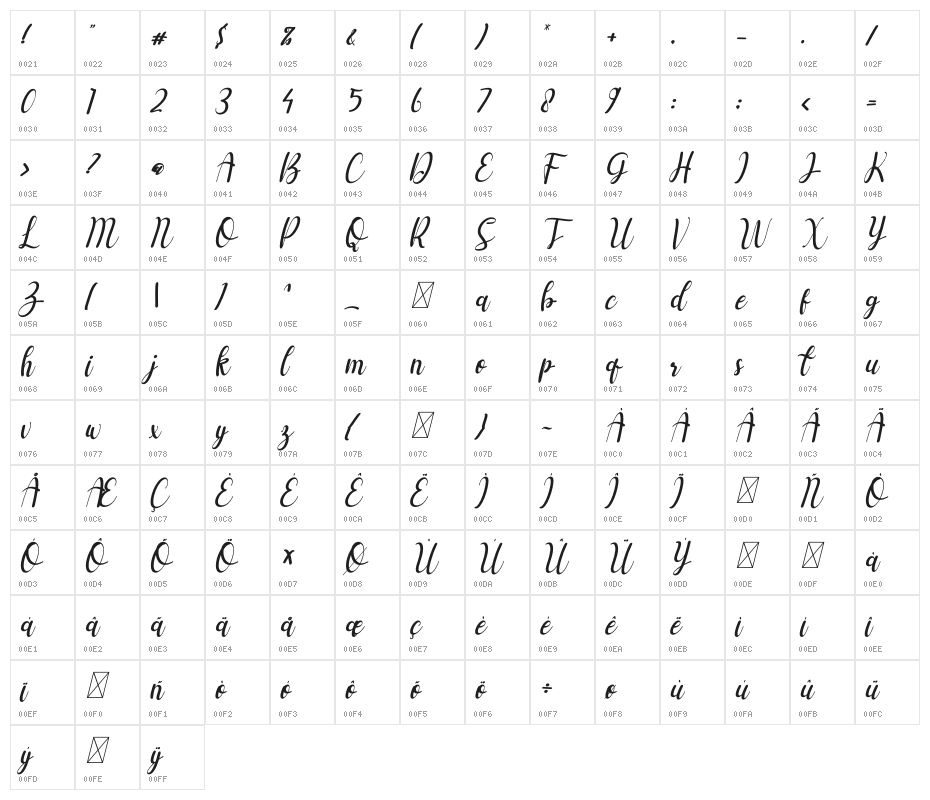 Berlysa Italic Character Map