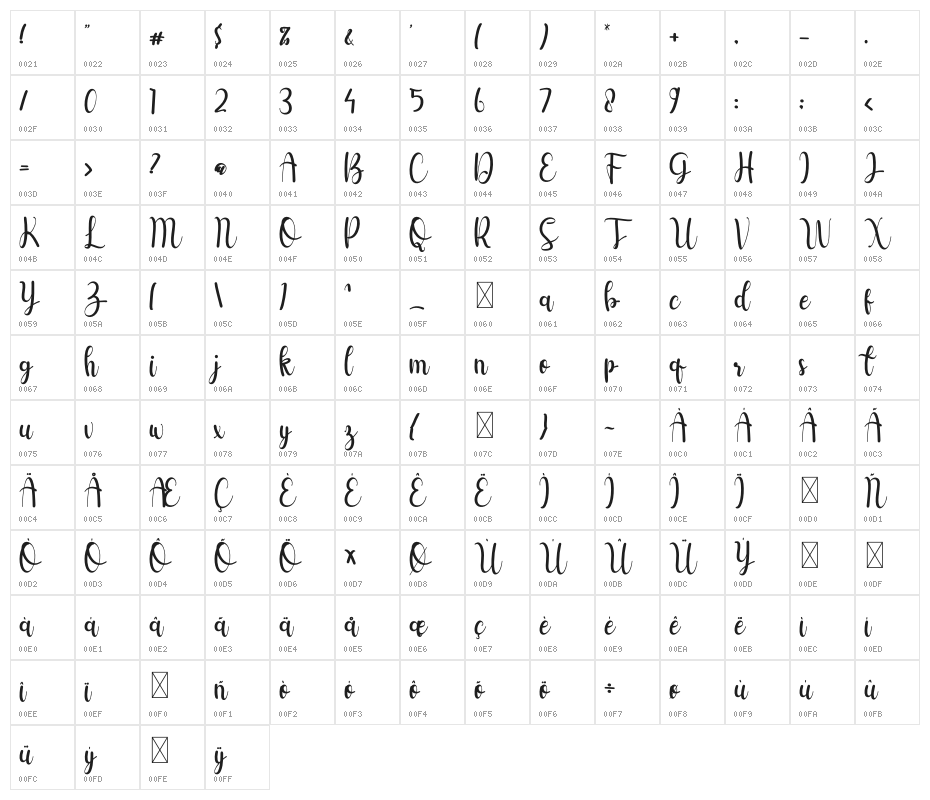 Berlysa Character Map