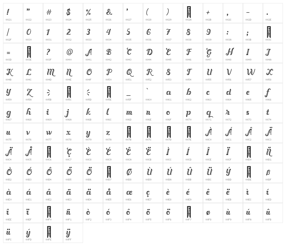 Bernadette Regular Character Map