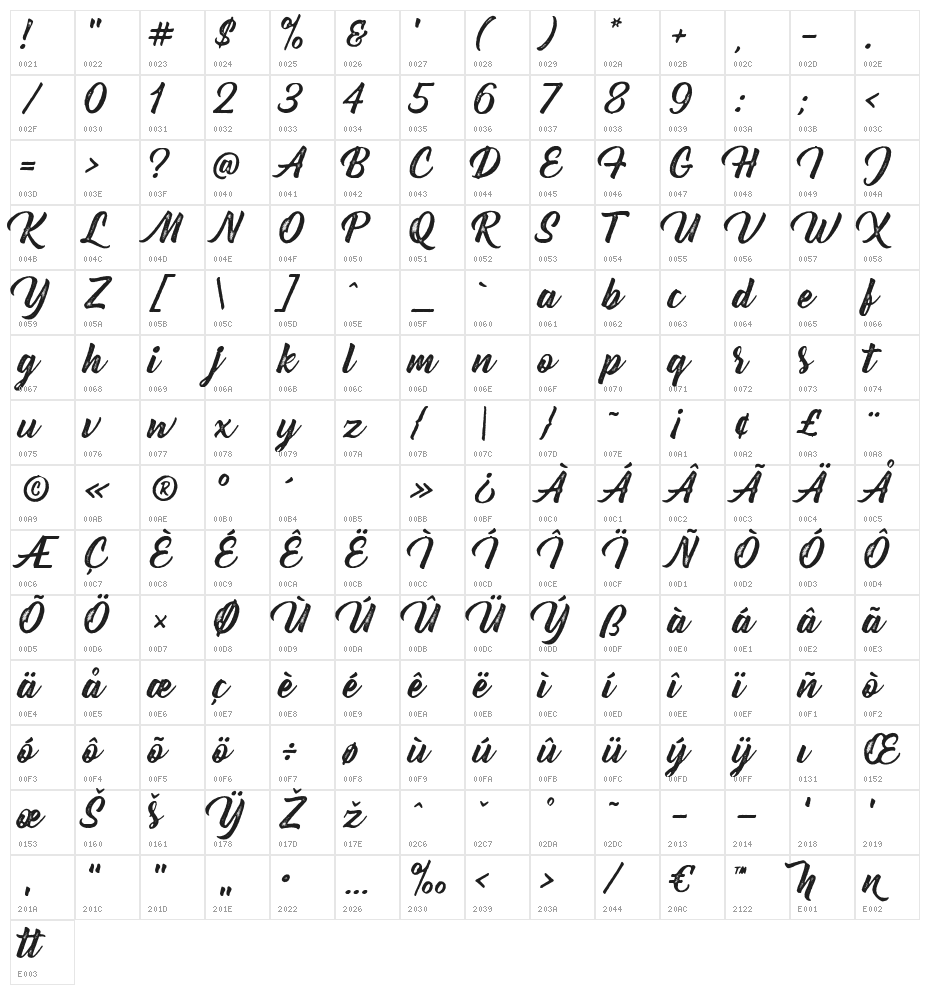 Bernadette Rough Character Map
