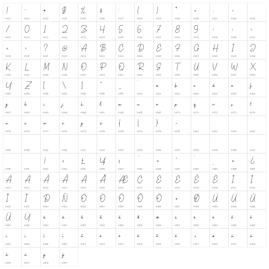 Bernadette Signature Character Map