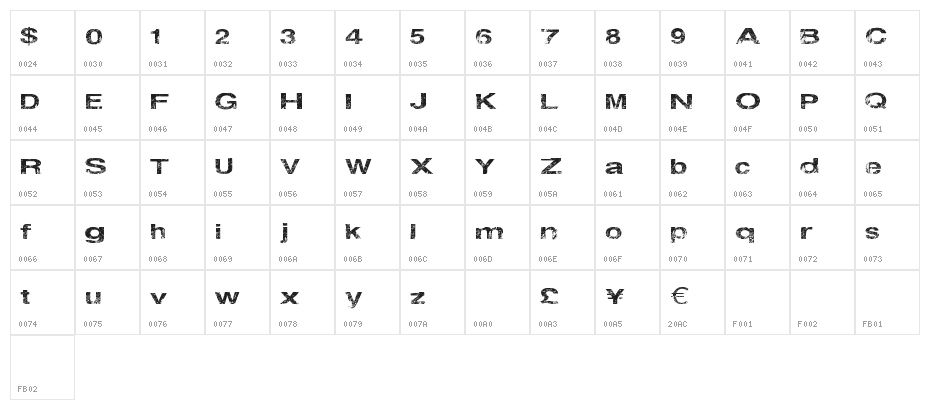 BernalHeights Character Map