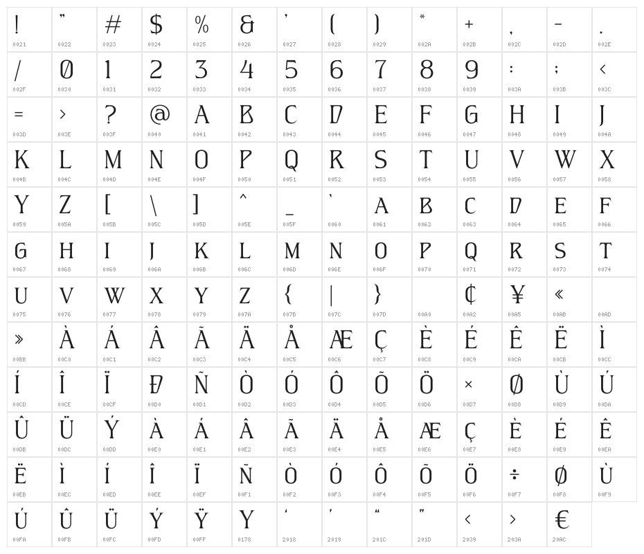 Bernamo Character Map